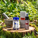 Performance Bundle | Hardness + Timing
