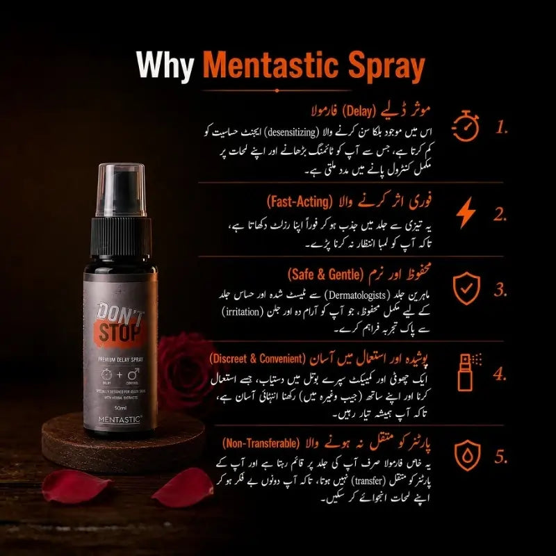 Don't Stop | Long-Lasting Spray for Men - 50ml