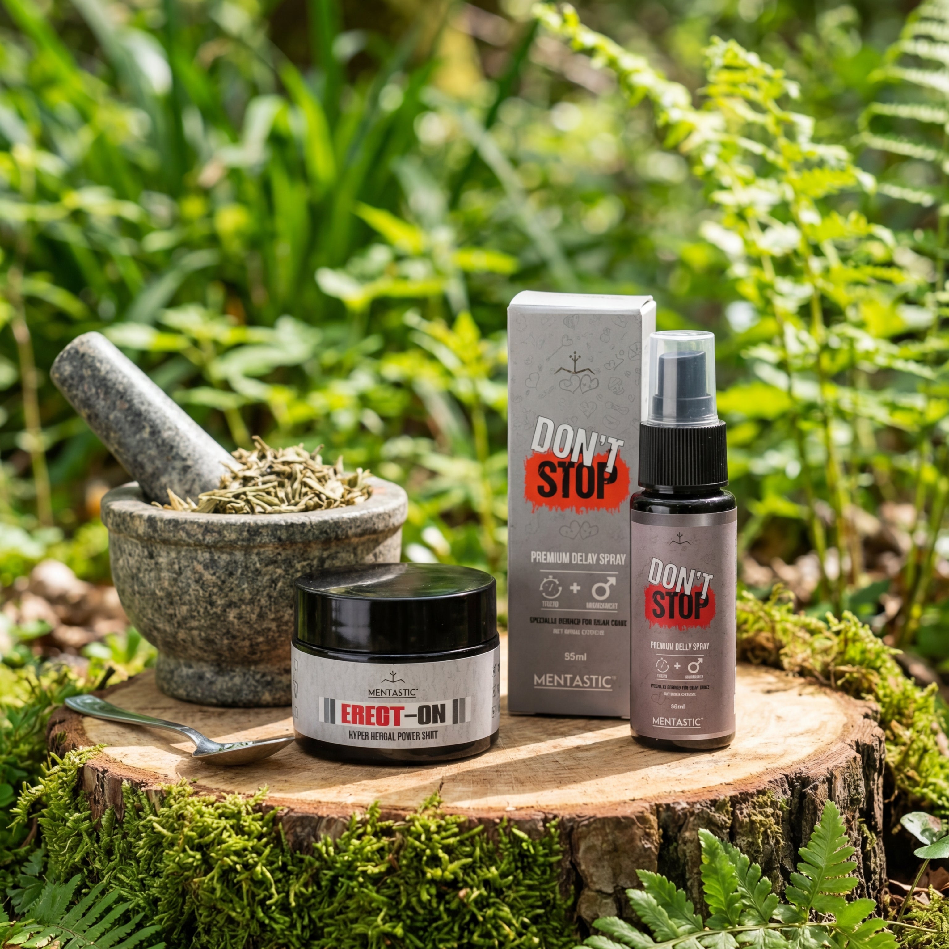 Performance Bundle | Hardness + Timing