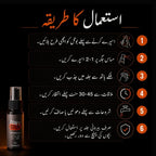 Don't Stop | Long-Lasting Spray for Men - 50ml