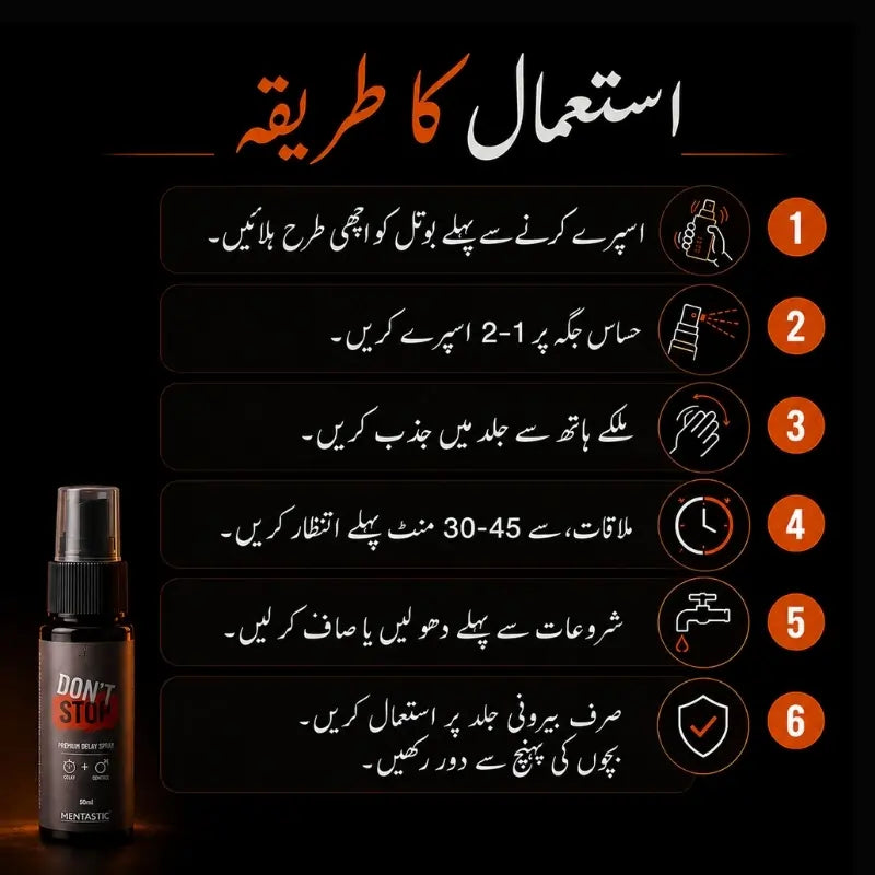 Don't Stop | Long-Lasting Spray for Men - 50ml