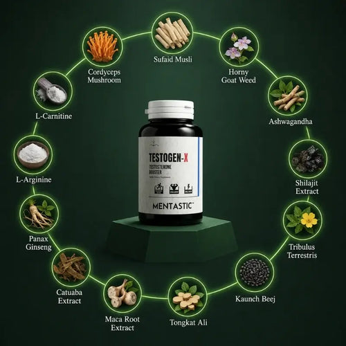 2 Month Supply | Testosterone & Energy Booster